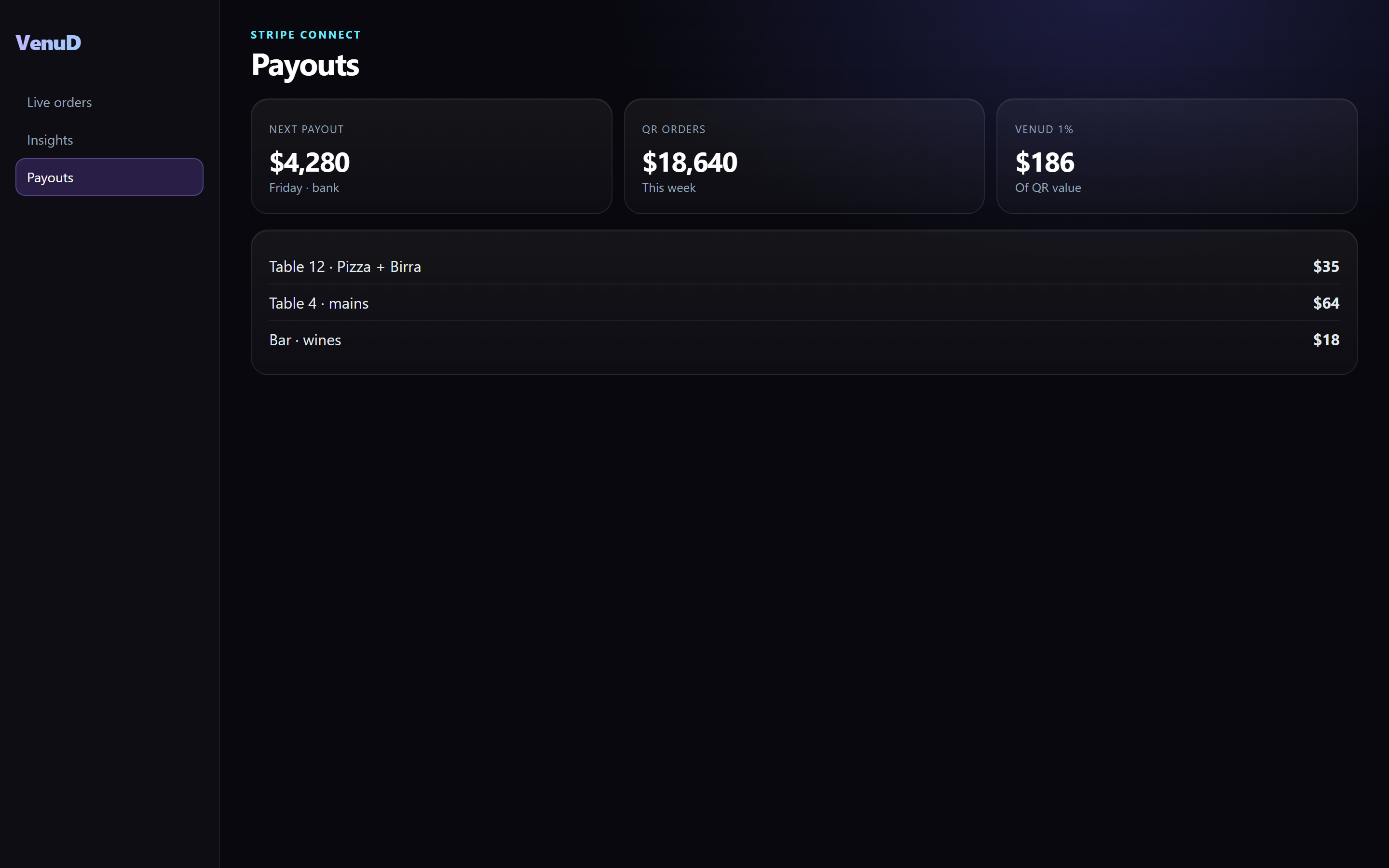 Payouts screen with upcoming Stripe payouts matched to orders